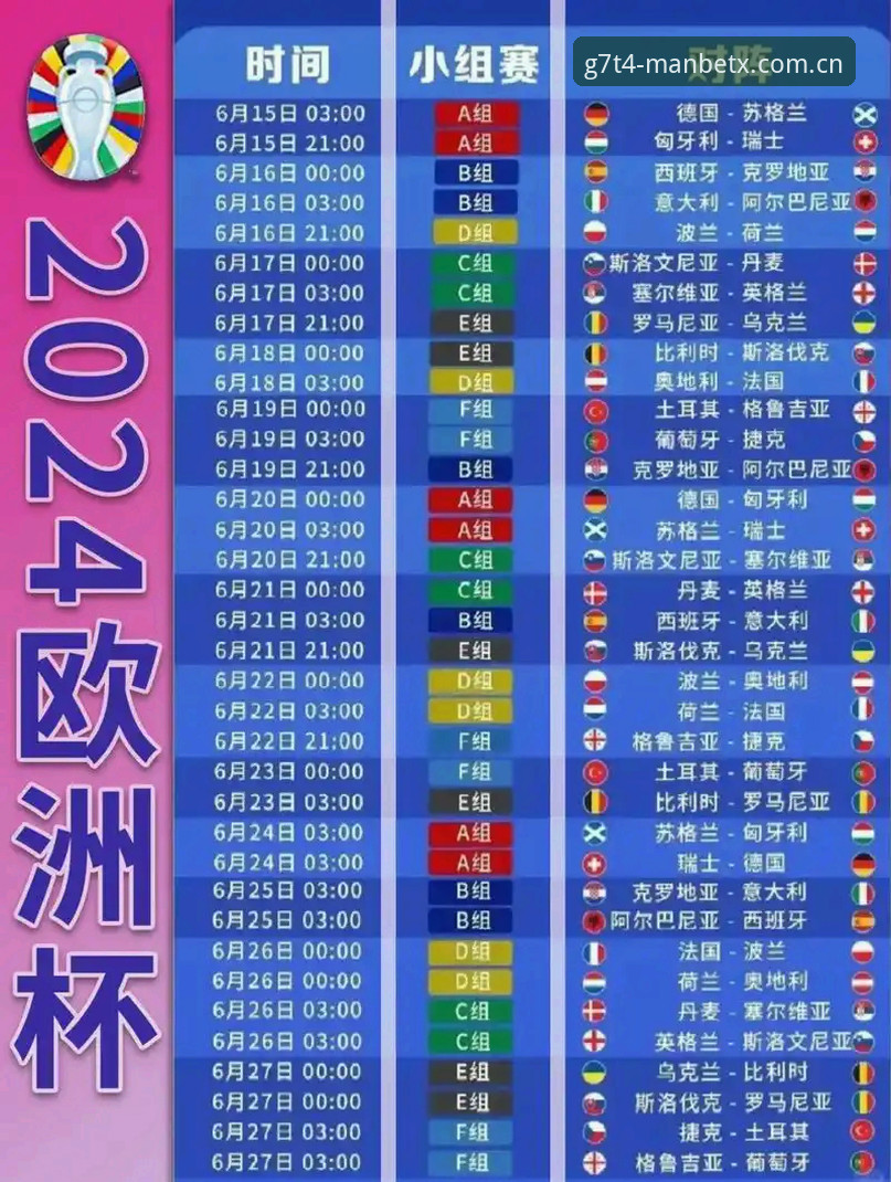 新万博安全吗怎么样 德国队世界杯名单5大看点:40岁诺伊尔复出,18岁小将入围,E组出线形势全解析