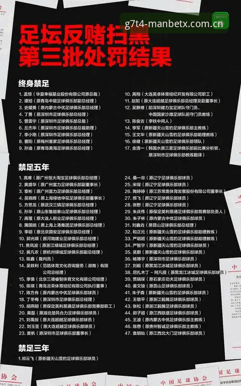 中国足协第三批禁足名单详解：行业整治与赛事体验新思考